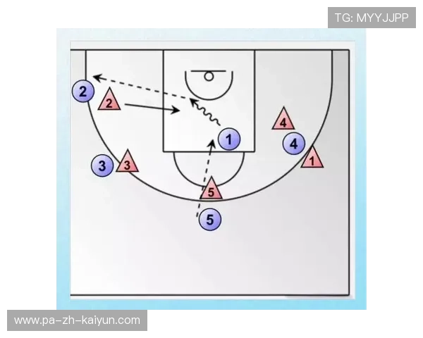 NBA球队突破极限的秘密武器——高位挡拆战术训练全揭秘