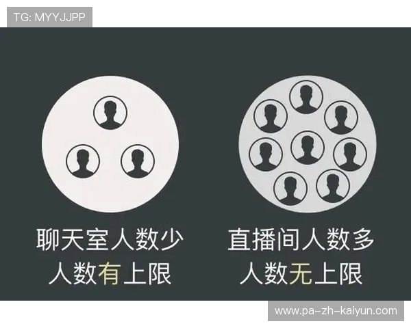 2026世界杯高清互动弹幕服务器集群：高并发状态下实现每秒百万级弹幕无阻碍滚动