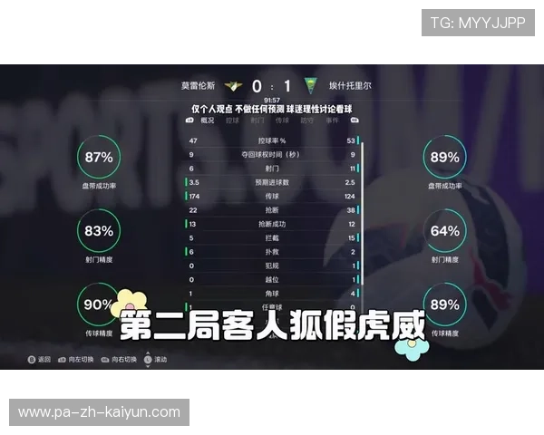 足球与AI观赛：推理2026年我们是否能通过VR实时进入球员的第一视角。